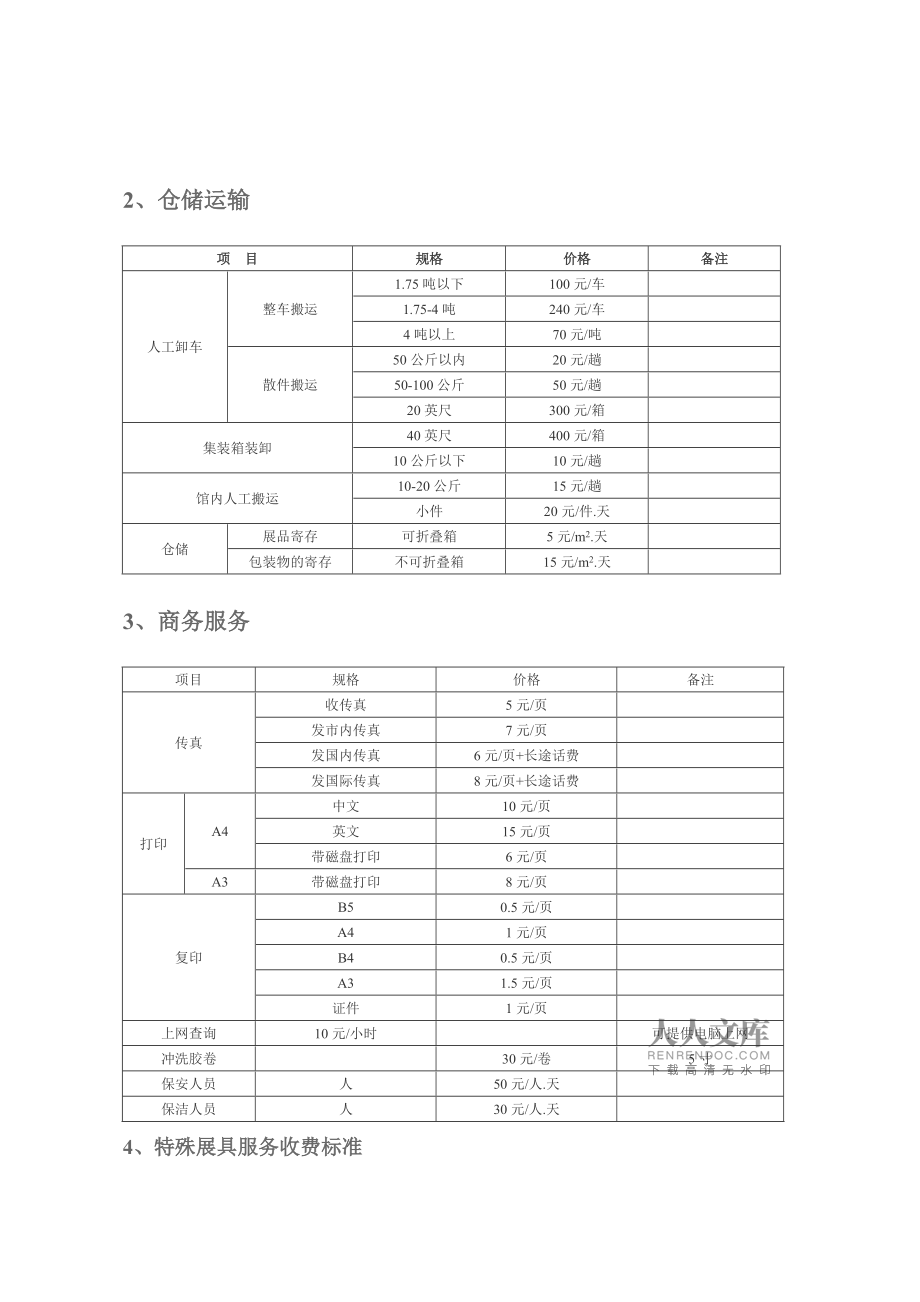 湖南國際會展中心場館人工裝卸服務報價指南