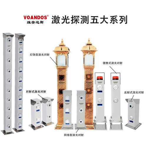 維安達斯激光入侵探測器在防盜報警領域的應用優勢
