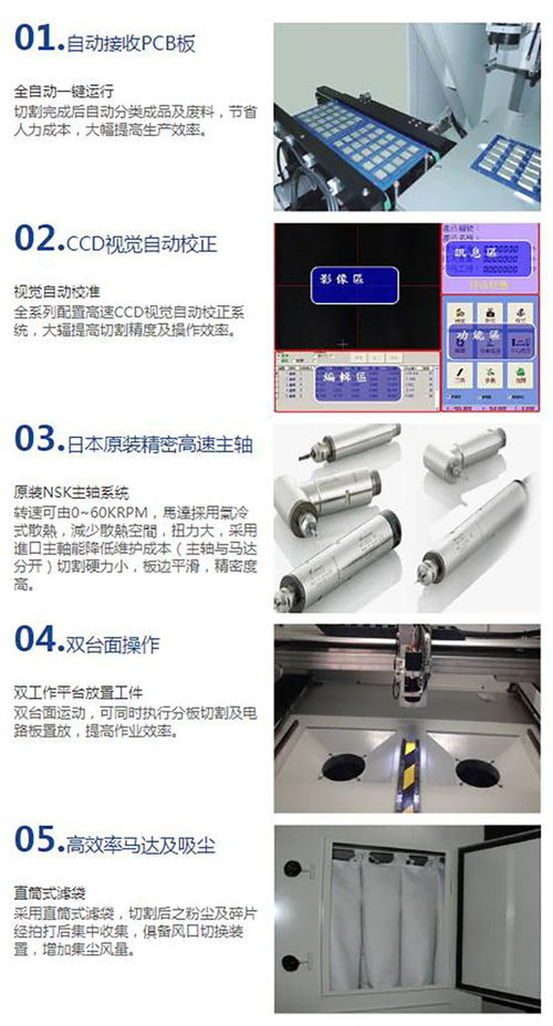 潮汕智造新視野 安悅電子AOI光學(xué)檢測(cè)儀價(jià)格與價(jià)值解析